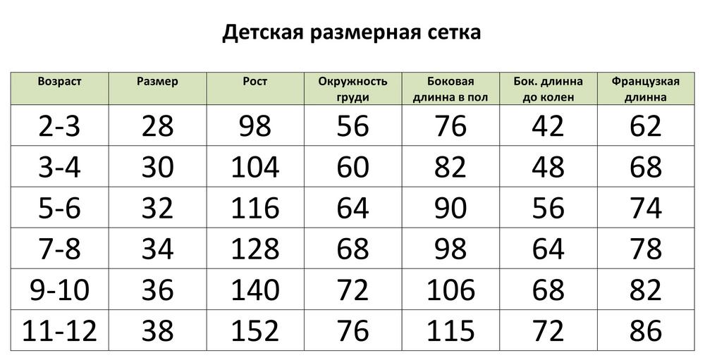 Размер 140 на 140 фото